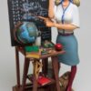 the Teacher